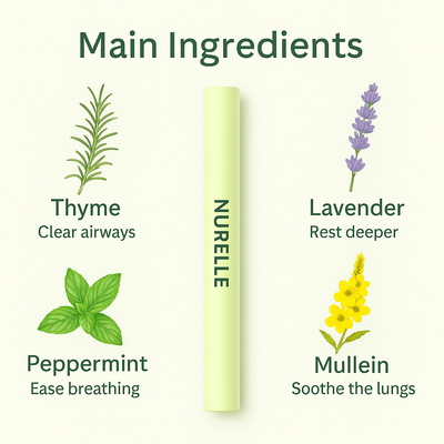The Nurelle Herbal Diffuser