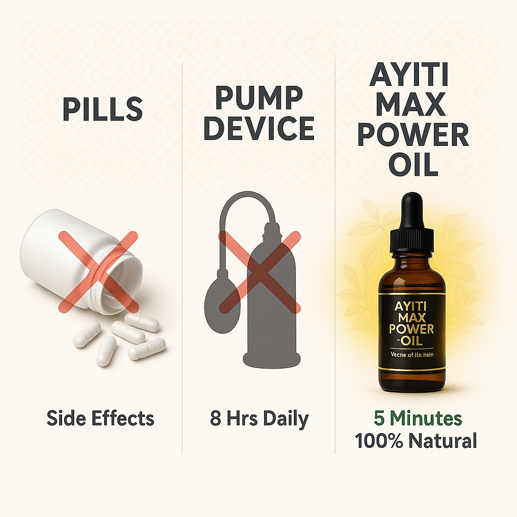 Not Like the Pills, Pumps, or