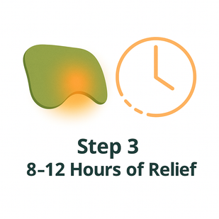 8-12 Hours of Steady Relief