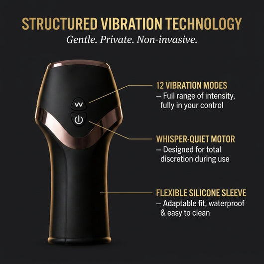 Nurelle™️ FirmFlow Pro